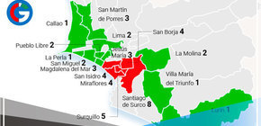 Conozca en qué distritos de Lima y Callao está la variante ómicron