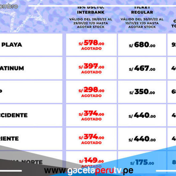 Bad Bunny: Preventa de 17 900 entradas se agotaron en menos de 45 minutos