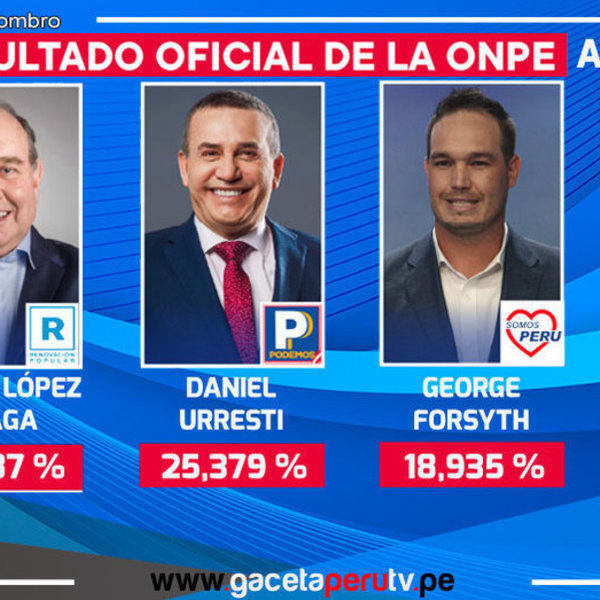 Resultados Oficiales al 97.595 % en Lima Metropolitana