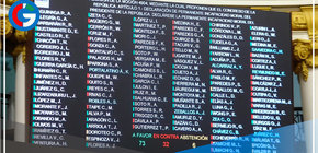 Aprobarón admitir a debate la moción de vacancia presidencial contra Pedro Castillo