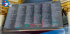 Congreso no aprobó proyecto de ley de adelanto de elecciones