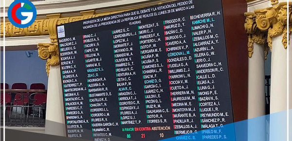 Debate y votación del pedido de vacancia presidencial será el lunes 28 de marzo