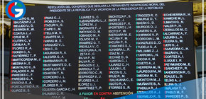 Pleno rechazó moción de vacancia presidencial 