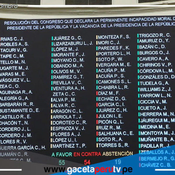 Pleno rechazó moción de vacancia presidencial 