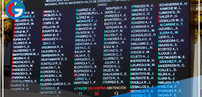 Censuran a ministro de Salud, Hernán Condori 