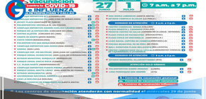 Covid-19: tras iniciar la cuarta ola vacunatorios atenderán el feriado 29 de junio con normalidad 