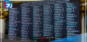 Pleno aprueba suspensión de 120 días a congresista Freddy Díaz