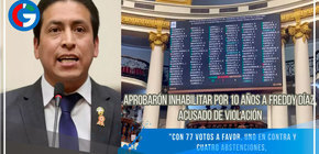 Aprobarón inhabilitar por 10 años a Freddy Díaz, acusado de violación