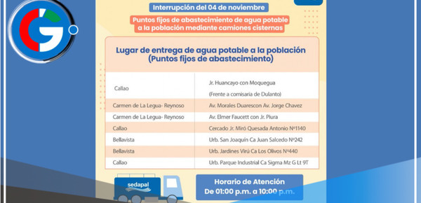 Corte de agua en el Callao hoy, conoce las zonas, horarios y zonas de abastecimiento 