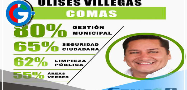 Vecinos de Comas Respaldan con un 80% la Gestión del Alcalde Ulises Villegas Rojas