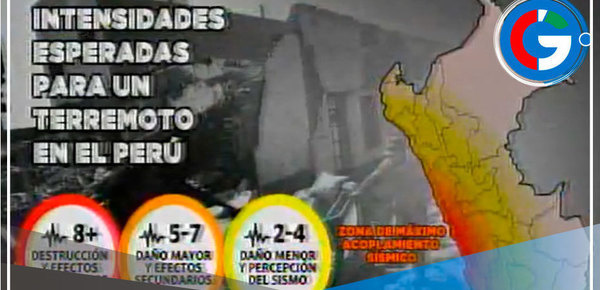 ¿Cómo afectaría a Lima un sismo de gran magnitud?