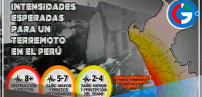 ¿Cómo afectaría a Lima un sismo de gran magnitud?