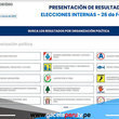 Publican sección de resultados para primera fecha de elecciones internas