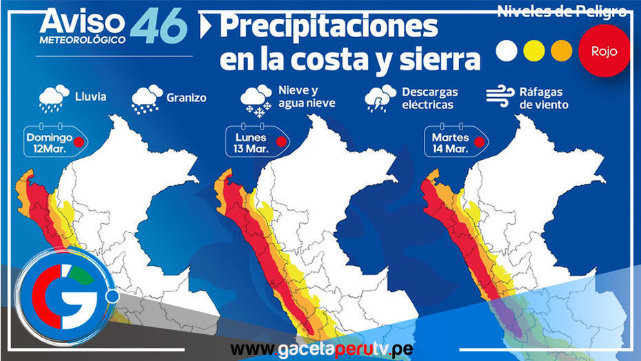 Lluvias Intensas Afectarán A 22 Regiones De Costa Y Sierra Desde Este