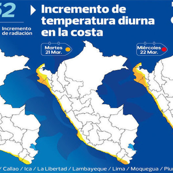 Lima soportaría hoy temperaturas de hasta 31 grados