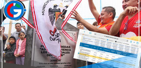 Comas se Destaca en Ejecución Presupuestal de Obras en 2023: 3er Lugar a Nivel Nacional