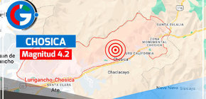 Alerta en Chosica: Sismo de 4.2 Despierta la Importancia de la Preparación Ante Desastres