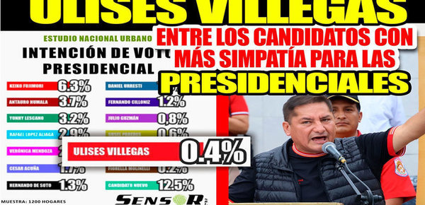 Alcalde de Comas y miembro de Somos Perú, lidera encuestas de simpatía a más de dos años de las elecciones presidenciales
