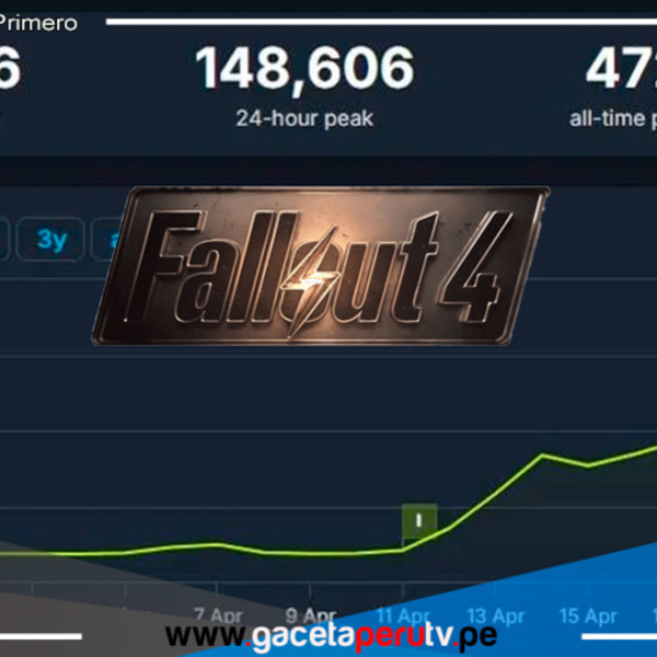 Resurgimiento de Fallout 4 se acerca al recuento de jugadores de Helldivers 2