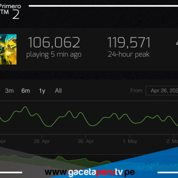 Helldivers 2 bombardeado con reseñas negativas en Steam por vinculación forzada de cuentas