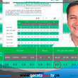 Ulises Villegas Rojas se posiciona como el tercer candidato favorito entre los jóvenes