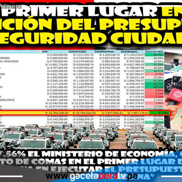 Comas se sitúa a la cabeza en seguridad ciudadana con una ejecución presupuestaria del 47.56%