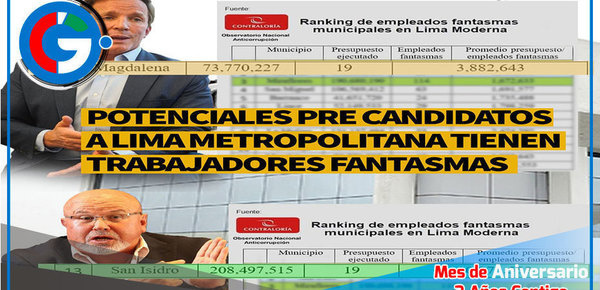 Magdalena y Santiago de Surco en la Mira por Contratación de Trabajadores Fantasmas