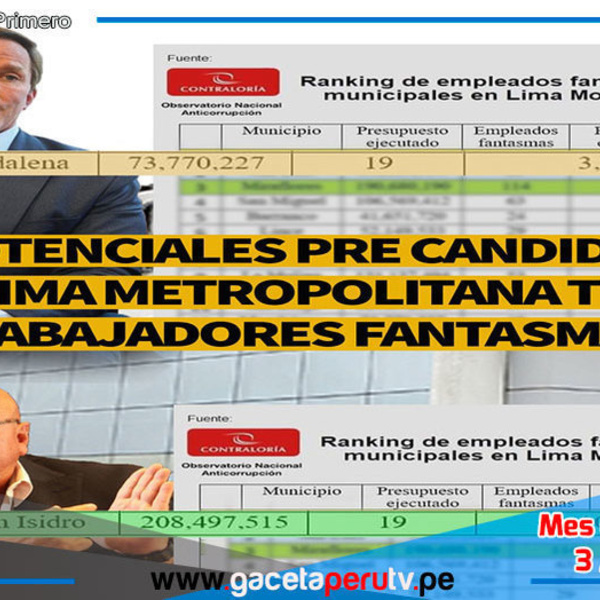 Magdalena y Santiago de Surco en la Mira por Contratación de Trabajadores Fantasmas
