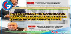 Magdalena y Santiago de Surco en la Mira por Contratación de Trabajadores Fantasmas