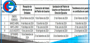 Normas Legales que destaca en el inicio Primaveral 
