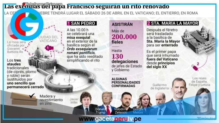 Francisco se despide del mundo con el funeral sencillo que soñó.
