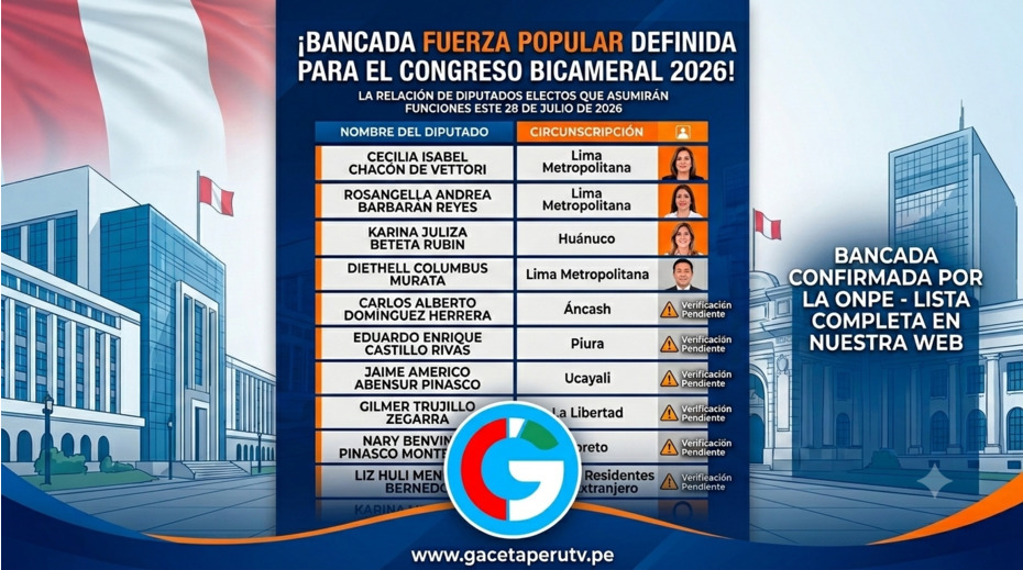 Conozca a los Diputados de Fuerza Popular que ejercerán desde el 28 de Julio 2026