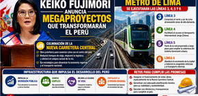 Keiko Fujimori anuncia Carretera Central y expansión del Metro de Lima