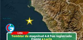 Sismo de magnitud 4.8 remeció Lima durante madrugada de miércoles