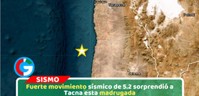 Sismo de magnitud 5.2 remeció Tacna durante madrugada de domingo