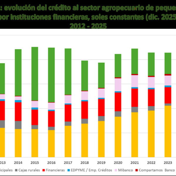 ¿Tiene sentido seguir haciendo lo mismo y esperar resultados distintos?