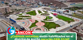 ¿Cuántos votantes están habilitados en el distrito de Ancón para las ERM 2026?