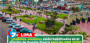 ¿Cuántos votantes están habilitados en el distrito de Puente Piedra para las ERM 2026?