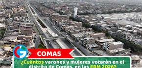 ¿Cuántos varones y mujeres votarán en el distrito de Comas, en las ERM 2026?