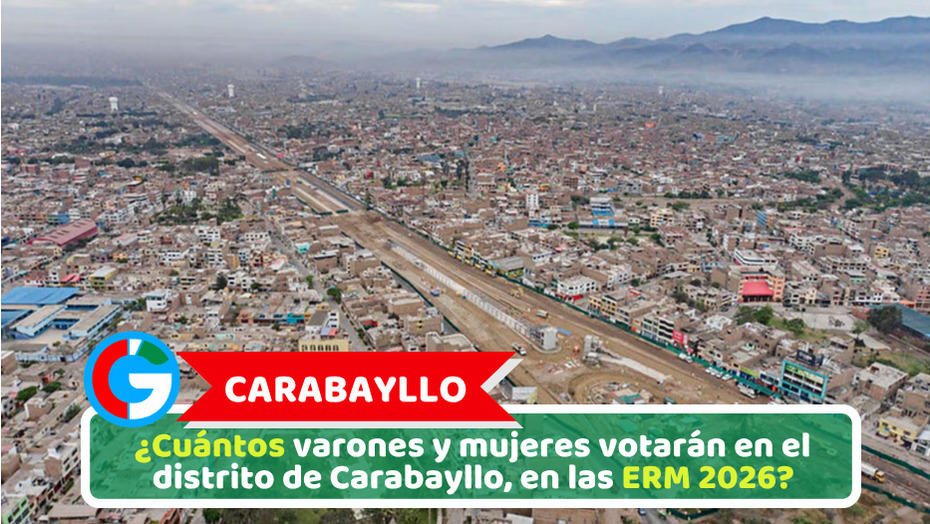 ¿Cuántos varones y mujeres votarán en el distrito de Carabayllo, en las ERM 2026?