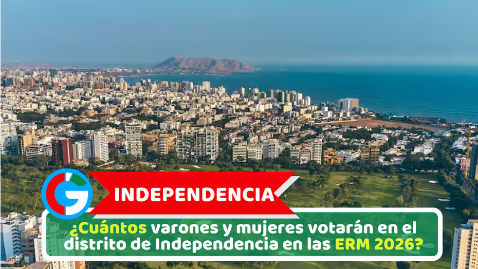 ¿Cuántos varones y mujeres votarán en el distrito de Independencia en las ERM 2026?