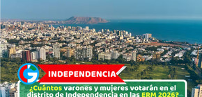 ¿Cuántos varones y mujeres votarán en el distrito de Independencia en las ERM 2026?